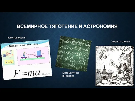 ВСЕМИРНОЕ ТЯГОТЕНИЕ И АСТРОНОМИЯ Закон тяготения Закон движения Математический анализ