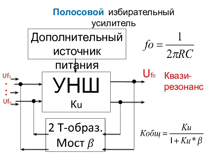 УНШ Кu Дополнительный источник питания Uf0 Полосовой избирательный усилитель Квази- резонанс Uf1 Ufn