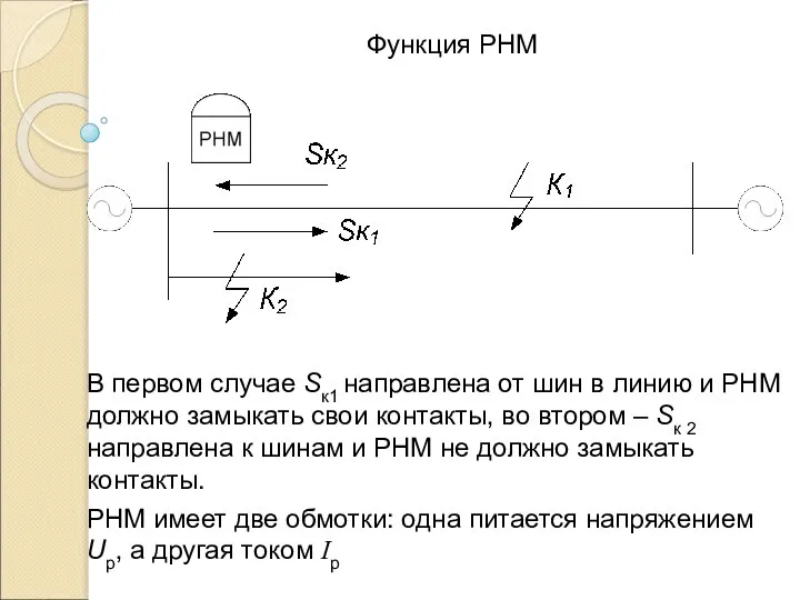 В первом случае Sк1 направлена от шин в линию и РНМ