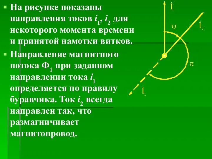 На рисунке показаны направления токов i1, i2 для некоторого момента времени