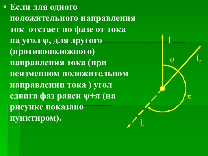 Если для одного положительного направления ток отстает по фазе от тока