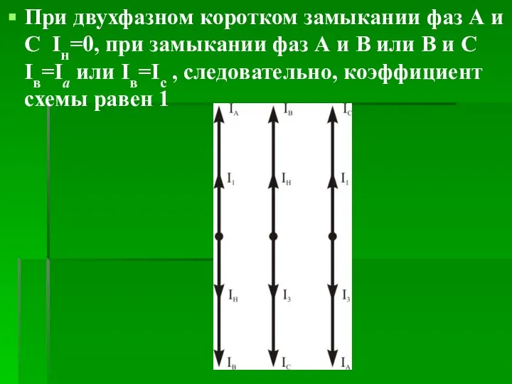 При двухфазном коротком замыкании фаз А и С Iн=0, при замыкании