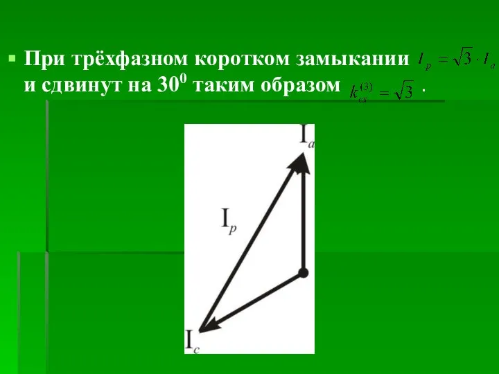 При трёхфазном коротком замыкании и сдвинут на 300 таким образом .