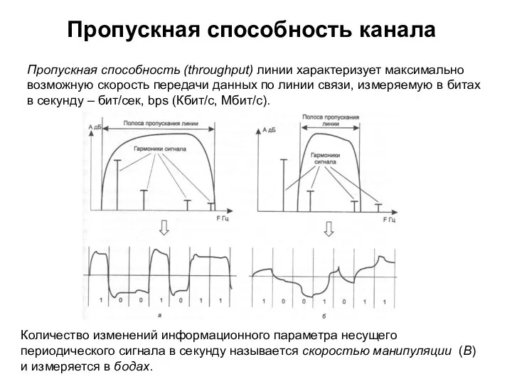 Пропускная способность канала Пропускная способность (throughput) линии характеризует максимально возможную скорость