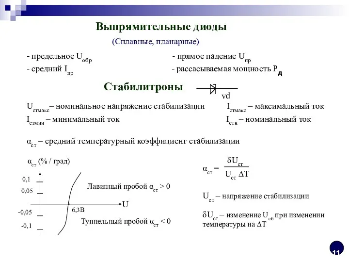 Выпрямительные диоды (Сплавные, планарные) - предельное Uобр - прямое падение Uпр