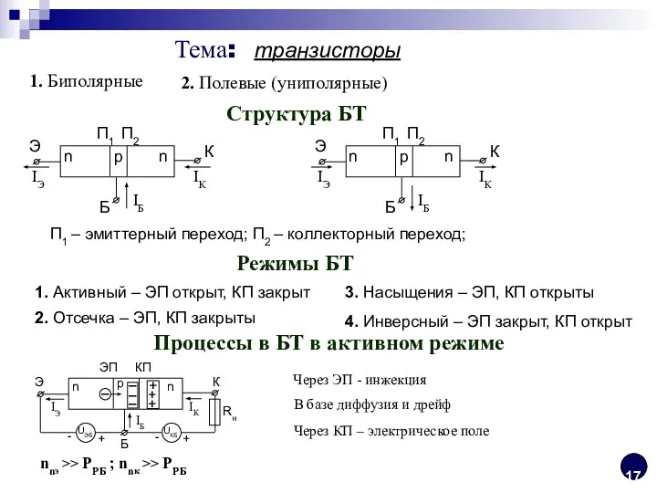Тема: транзисторы 1. Биполярные 2. Полевые (униполярные) Структура БТ p n