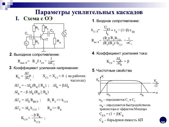 Параметры усилительных каскадов I. Схема с ОЭ 1. Входное сопротивление: Rвх