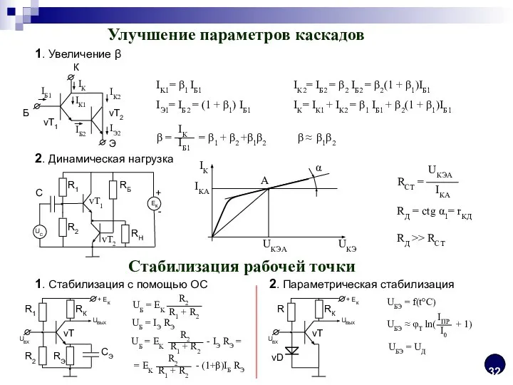 Улучшение параметров каскадов 1. Увеличение β IK1= β1 IБ1 IЭ1= IБ2