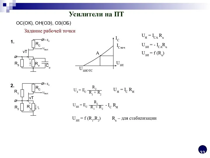 Усилители на ПТ ОС(ОК), ОН(ОЭ), ОЗ(ОБ) Задание рабочей точки 1. UН