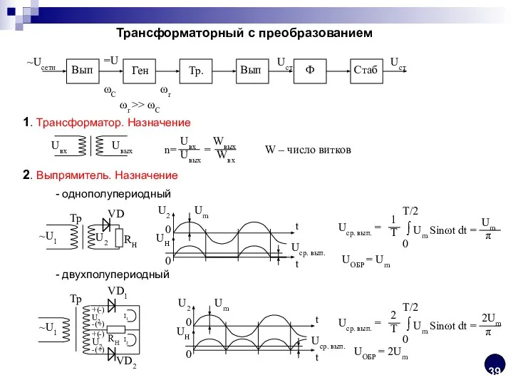 Трансформаторный с преобразованием Вып Ген Тр. Вып ~Uсети =U ωС Uст