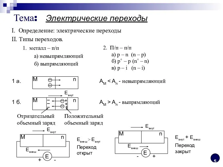 Тема: Электрические переходы I. Определение: электрические переходы II. Типы переходов. 1.