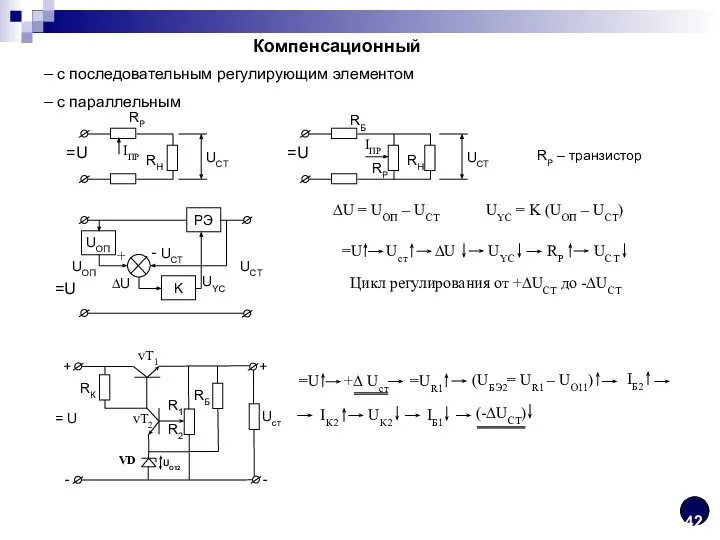 Компенсационный – с последовательным регулирующим элементом – с параллельным UCT RН