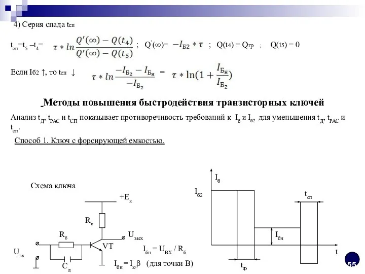 4) Серия спада tсп tсп=t5 –t4= ; Q’(∞)= ; Q(t4) =