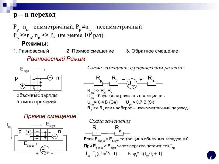 Pp =nn – симметричный, Pp ≠nn – несимметричный Pp >>nn, nn