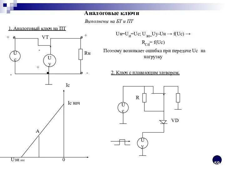 Аналоговые ключи Выполнены на БТ и ПТ 1. Аналоговый ключ на