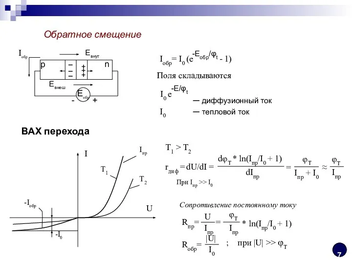 Обратное смещение Еобр + - Евнеш p n Евнут − −