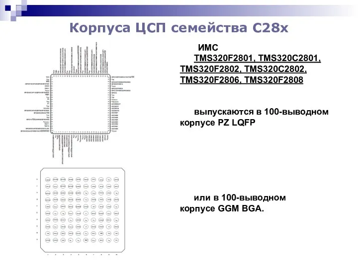 Корпуса ЦСП семейства С28x ИМС TMS320F2801, TMS320С2801, TMS320F2802, TMS320С2802, TMS320F2806, TMS320F2808