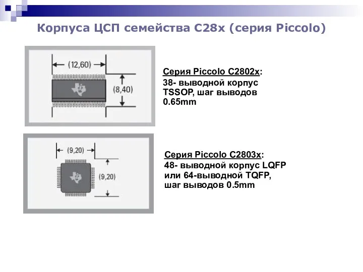 Корпуса ЦСП семейства С28x (серия Piccolo) Серия Piccolo C2802x: 38- выводной