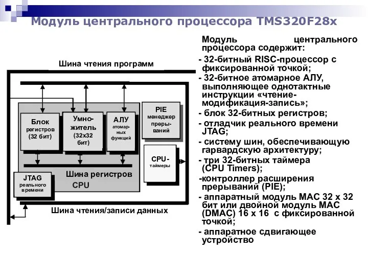 Модуль центрального процессора TMS320F28x Модуль центрального процессора содержит: - 32-битный RISC-процессор