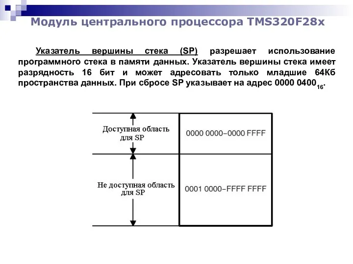 Модуль центрального процессора TMS320F28x Указатель вершины стека (SP) разрешает использование программного