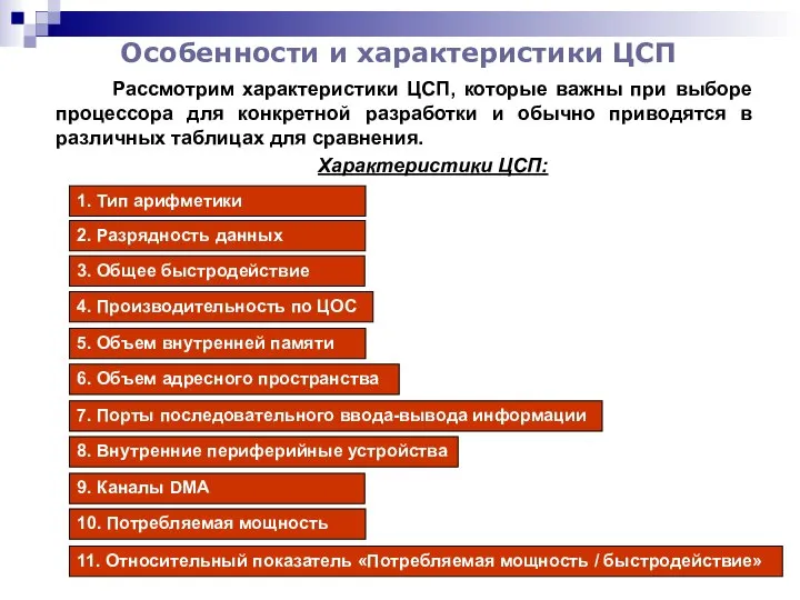 Особенности и характеристики ЦСП Рассмотрим характеристики ЦСП, которые важны при выборе