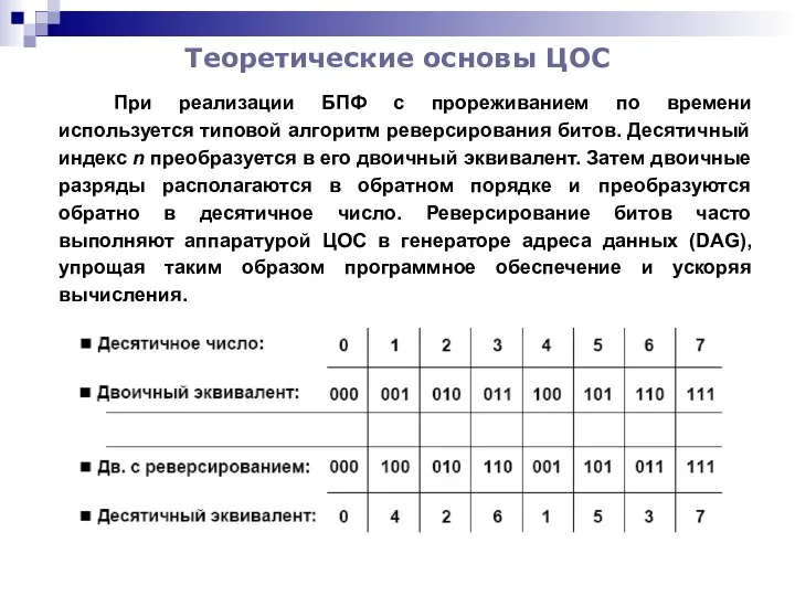 Теоретические основы ЦОС При реализации БПФ с прореживанием по времени используется