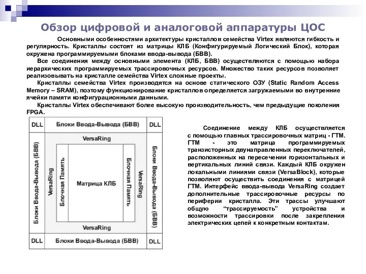 Обзор цифровой и аналоговой аппаратуры ЦОС Основными особенностями архитектуры кристаллов семейства