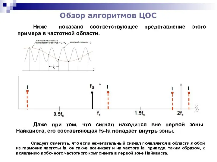 Обзор алгоритмов ЦОС Ниже показано соответствующее представление этого примера в частотной