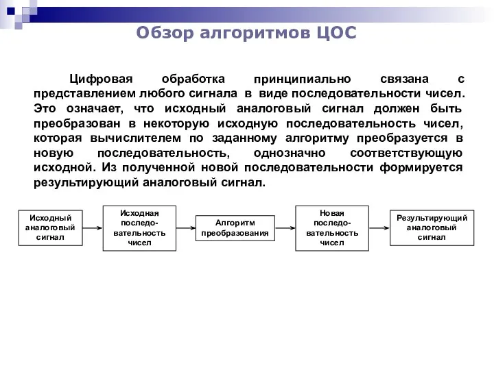 Обзор алгоритмов ЦОС Цифровая обработка принципиально связана с представлением любого сигнала