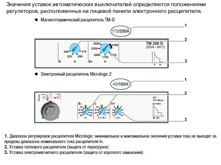Значения уставок автоматических выключателей определяются положениями регуляторов, расположенных на лицевой панели электронного расцепителя.