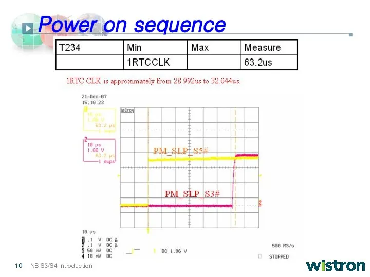 Power on sequence