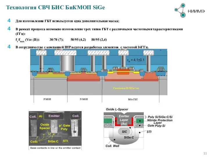 Технология СВЧ БИС БиКМОП SiGe Для изготовления ГБТ используется одна дополнительная