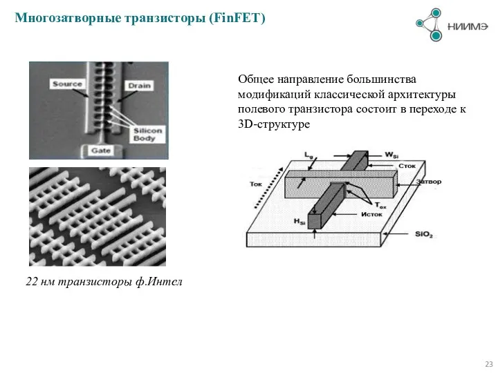 Многозатворные транзисторы (FinFET) Общее направление большинства модификаций классической архитектуры полевого транзистора