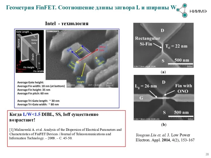 Геометрия FinFET. Соотношение длины затвора L и ширины W Intel -