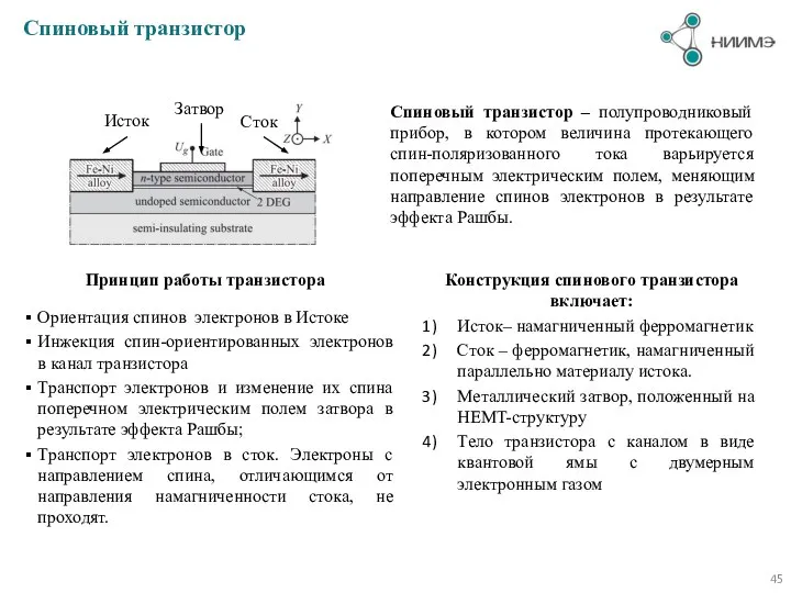 Спиновый транзистор Спиновый транзистор – полупроводниковый прибор, в котором величина протекающего