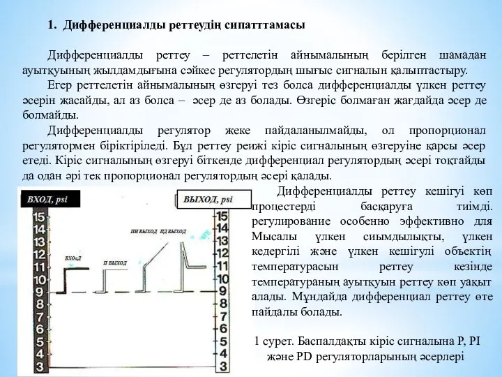 1. Дифференциалды реттеудің сипатттамасы Дифференциалды реттеу – реттелетін айнымалының берілген шамадан