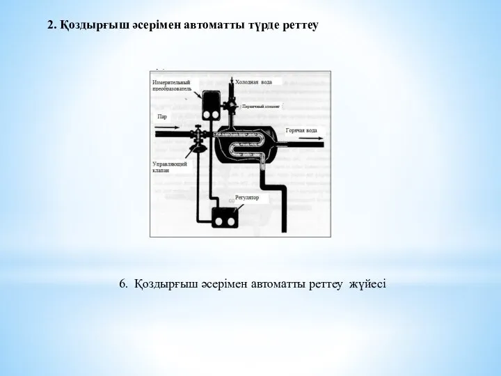 2. Қоздырғыш әсерімен автоматты түрде реттеу 6. Қоздырғыш әсерімен автоматты реттеу жүйесі