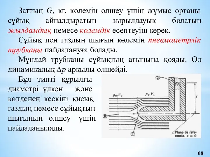 Заттың G, кг, көлемін өлшеу үшін жұмыс органы сұйық айналдыратын зырылдауық