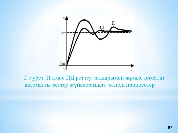 2 с урет. П және ПД реттеу заңдарымен жұмыс істейтін автоматты реттеу жүйелеріндегі өтпелі процесстер 07