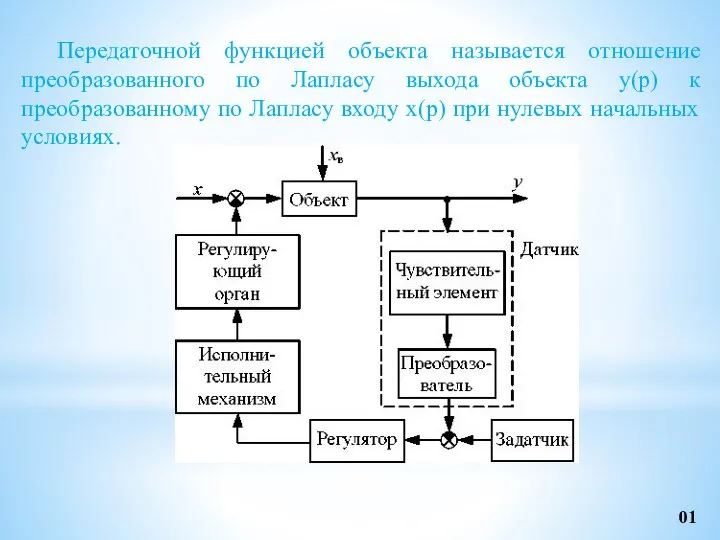 Передаточной функцией объекта называется отношение преобразованного по Лапласу выхода объекта у(p)