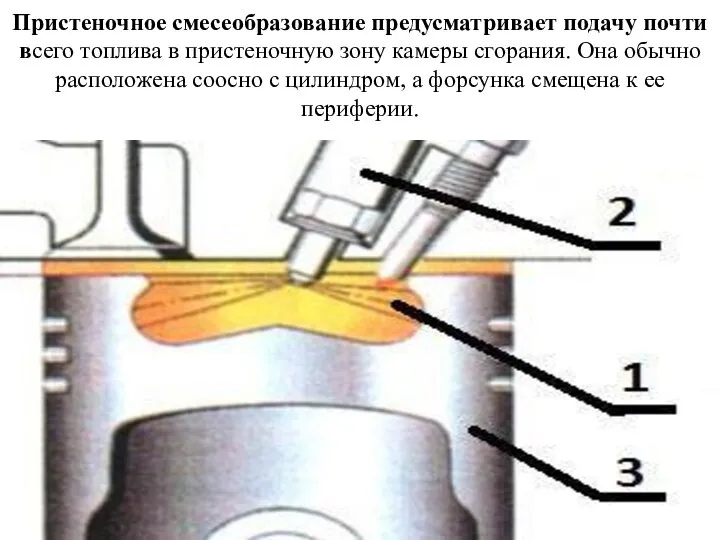 Пристеночное смесеобразование предусматривает подачу почти всего топлива в пристеночную зону камеры