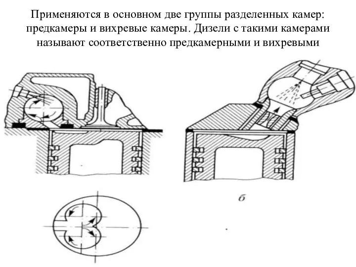 Применяются в основном две группы разделенных камер: предкамеры и вихревые камеры.