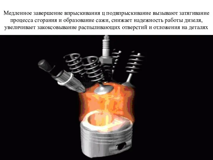 Медленное завершение впрыскивания ц подвпрыскивание вызывают затягивание процесса сгорания и образование