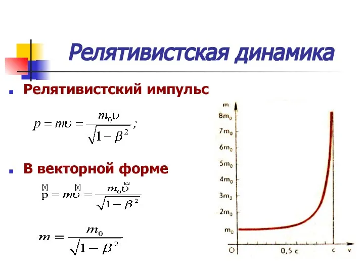 Релятивистская динамика Релятивистский импульс В векторной форме