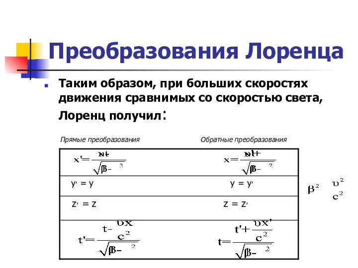 Преобразования Лоренца Таким образом, при больших скоростях движения сравнимых со скоростью