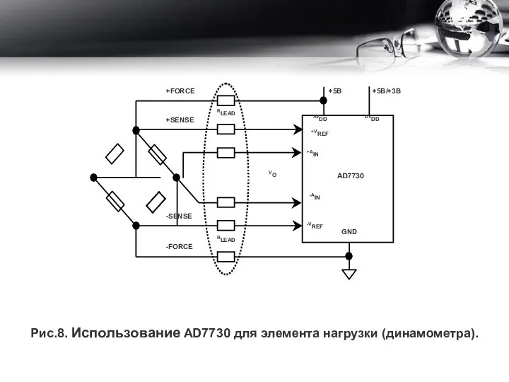 Рис.8. Использование AD7730 для элемента нагрузки (динамометра).