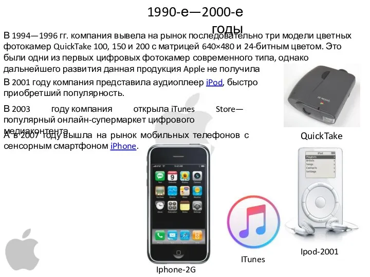 1990-е—2000-е годы В 1994—1996 гг. компания вывела на рынок последовательно три