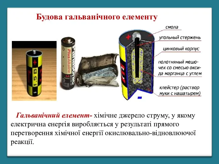 Будова гальванічного елементу Гальванічний елемент- хімічне джерело струму, у якому електрична