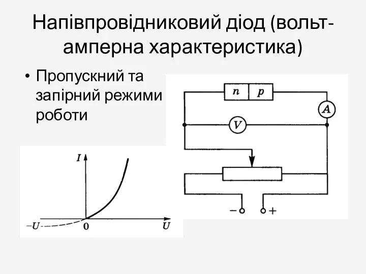 Напівпровідниковий діод (вольт-амперна характеристика) Пропускний та запірний режими роботи