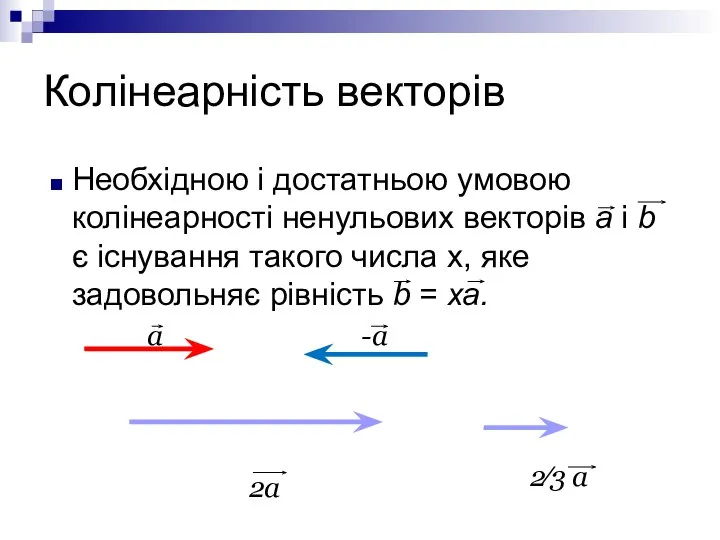 Колінеарність векторів Необхідною і достатньою умовою колінеарності ненульових векторів а і